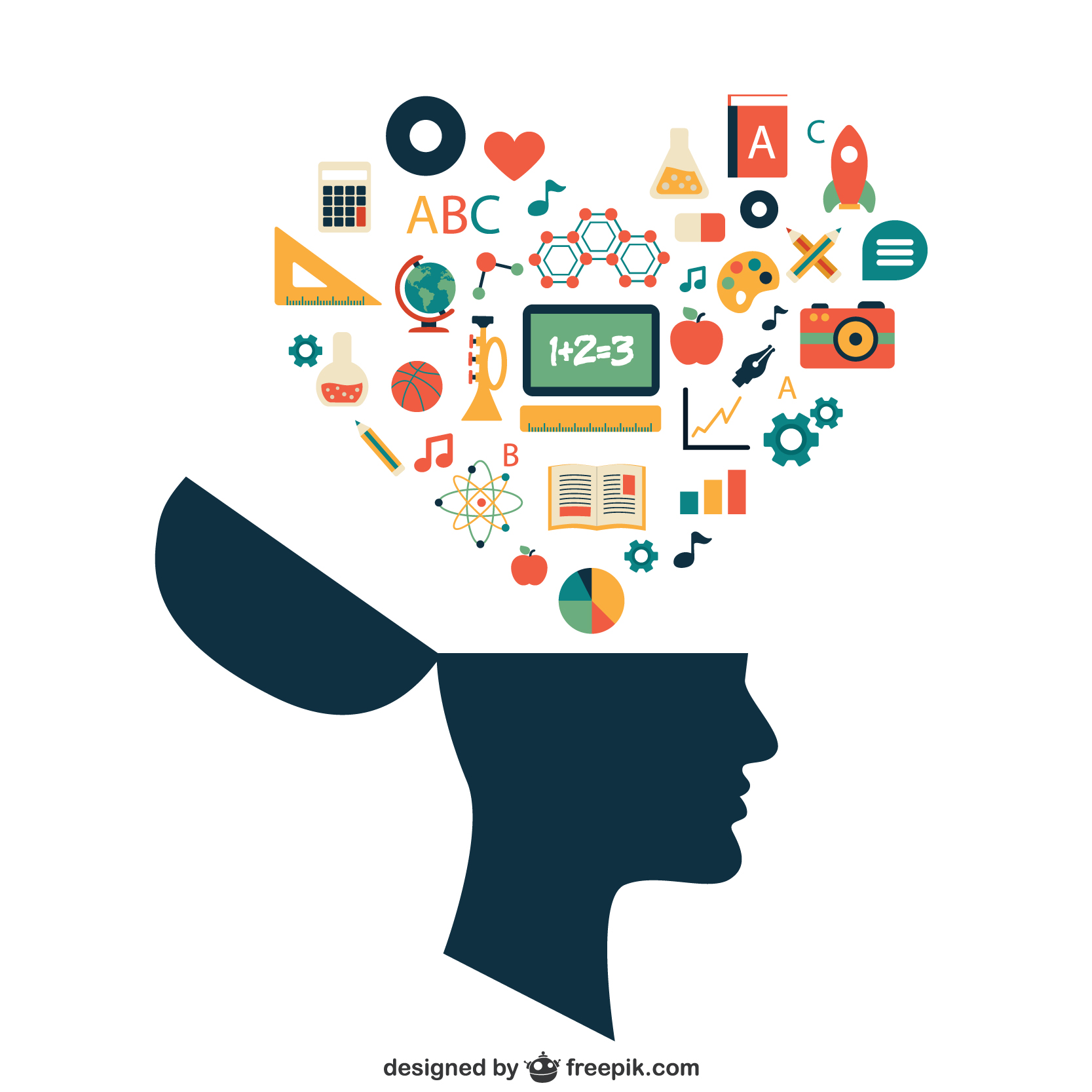 Savoir utile et concret